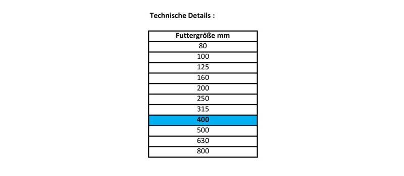398533470900-400