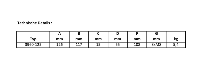 353960030500-3960-125
