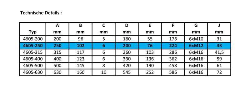 354605030900-4605-250