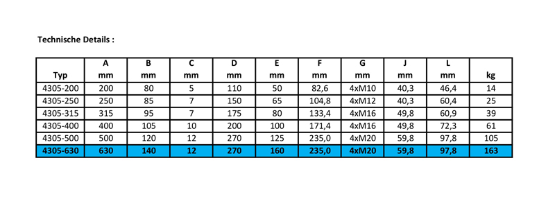 354305100500-4305-630