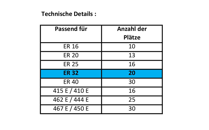 09-ER32-AK