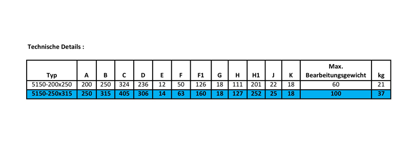 375150020500-5150-250x315