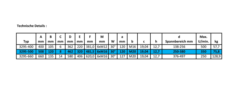 353295050700-3295-500