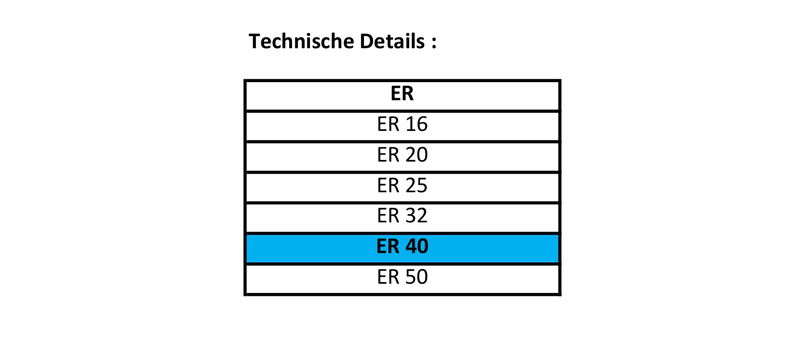 KNP.941902 Ständer Anwendung KNP.9415215 941902 Knipex X 1 Stück