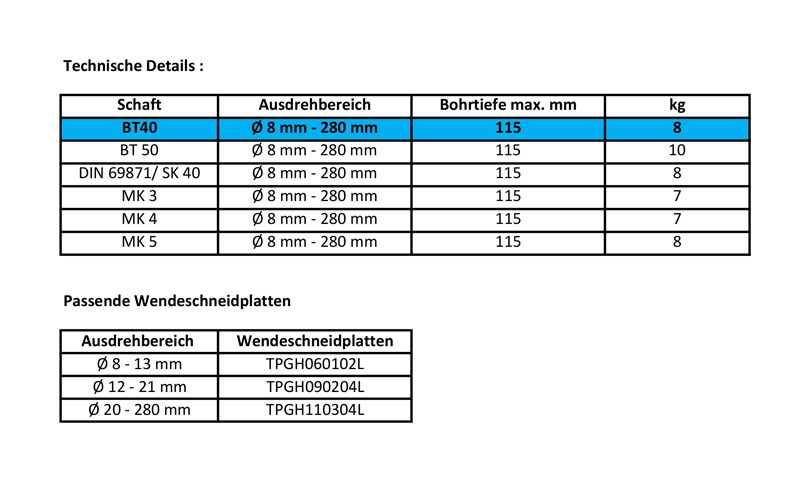 09-AKS2-BT405881bdb69d488