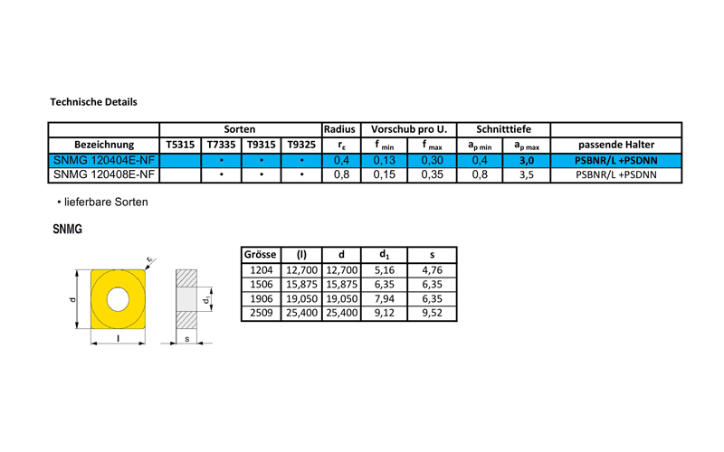 SNMG120404E-NF