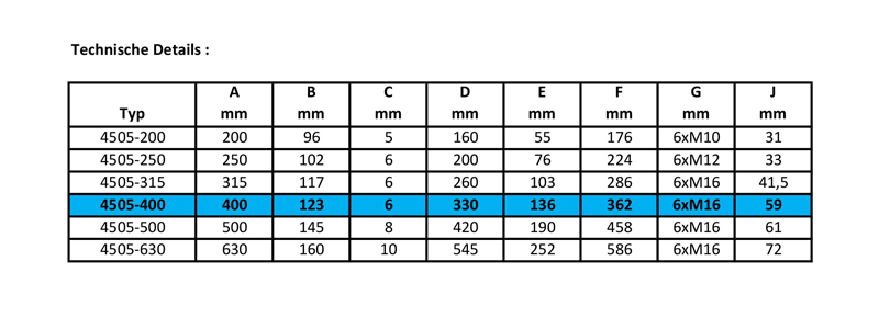 354505050600-4505-400