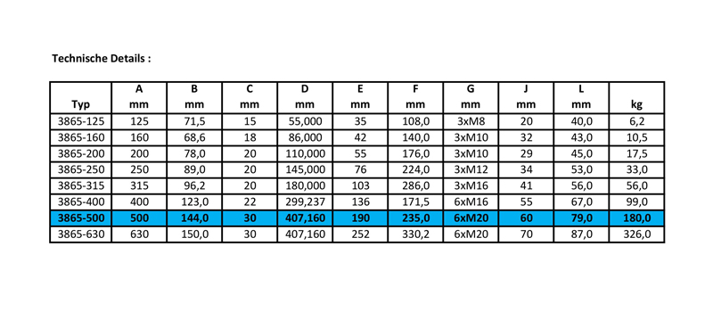 353865090000-3865-500