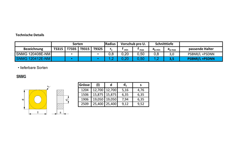 SNMG-120412E-NM