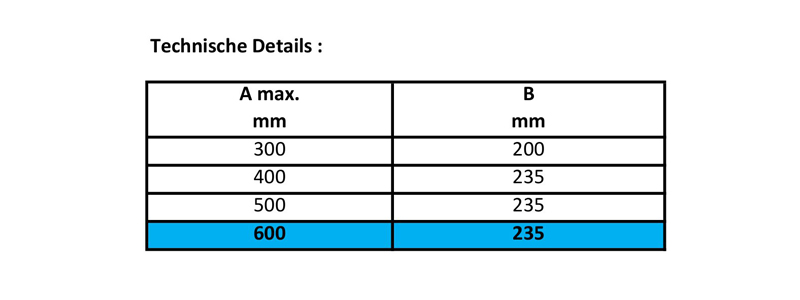 ZE-FS30-600