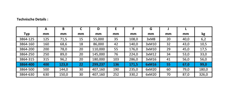 353864080000-3864-400