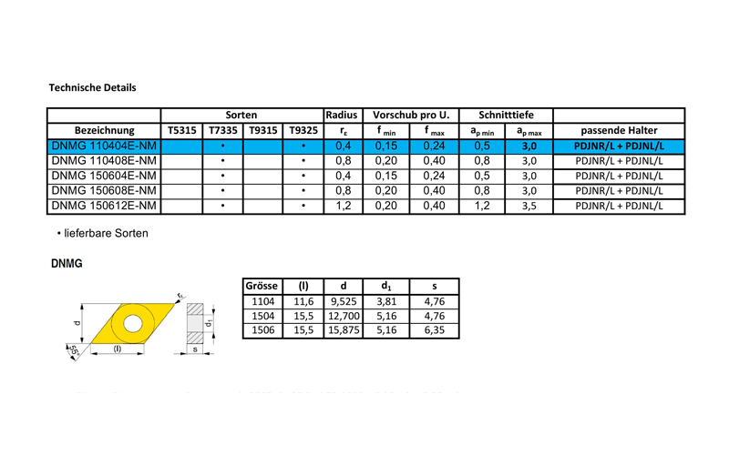 Wendeschneidplatte DNMG 110404E-NM T7335 | Gedema