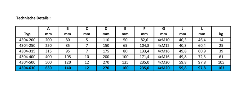 354304100700-4304-630