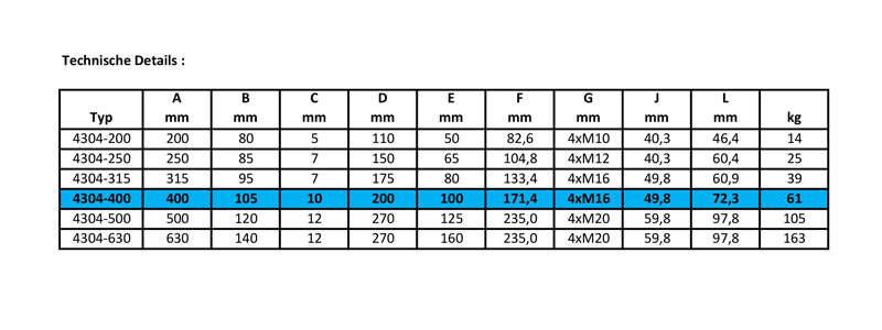 354304080000-4304-400