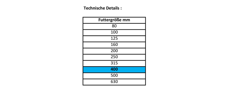 398536170000-400