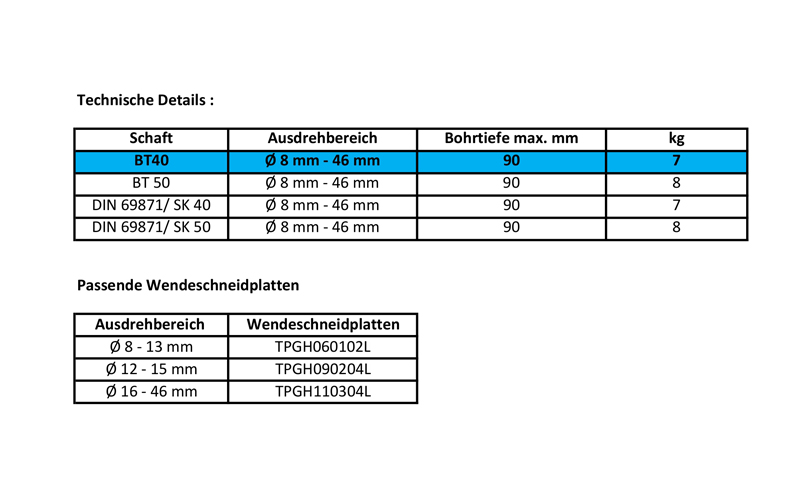 09-AKS1-BT405881bc98cac5b
