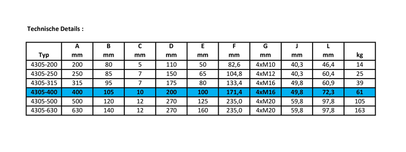 354305080900-4305-400