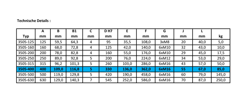 353505580000-3505-400
