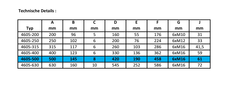 354605060400-4605-500