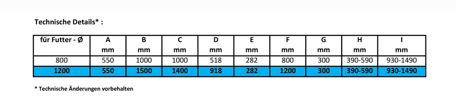 ZE-FS22-1500l40TPQ3x68U3z