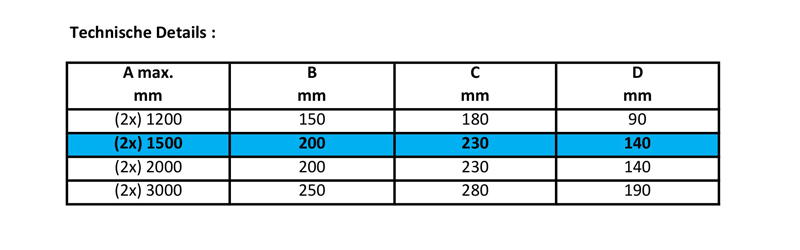 ZE-RSS-1500
