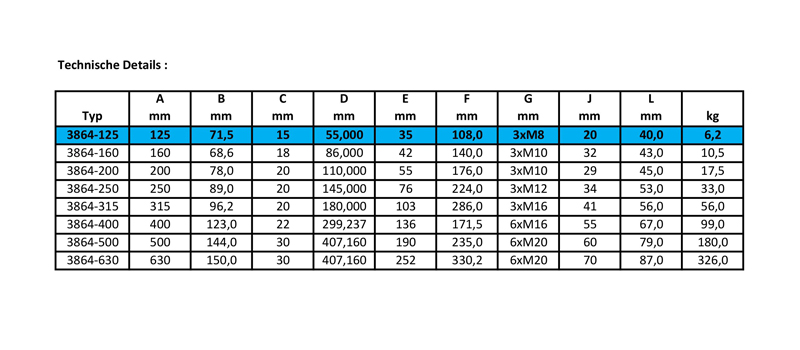 353864030100-3864-125