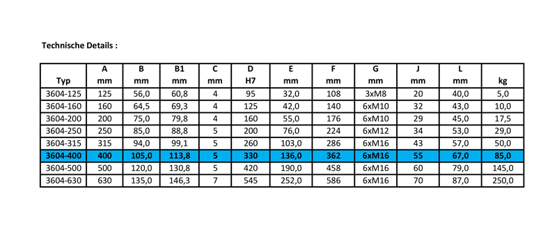 353604080400-3604-400