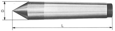 Fixed centre, type 501 DIN 806 WS