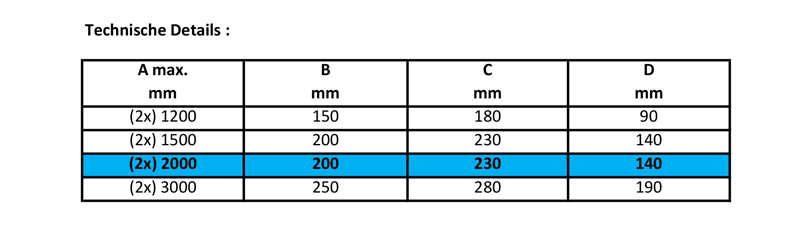 ZE-RSS-2000