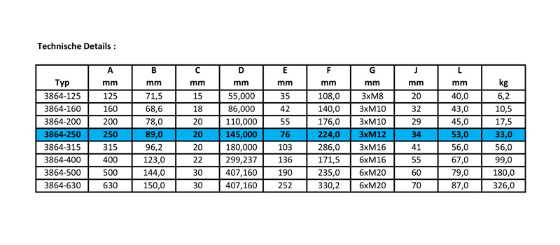 353864060700-3864-250