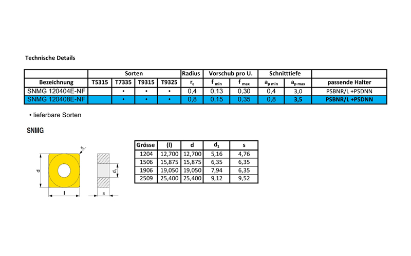 SNMG120408E-NF