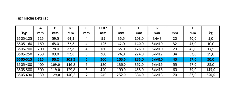353505570900-3505-315