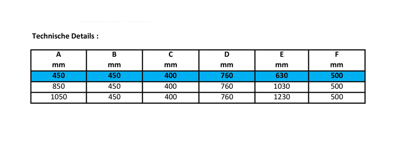 ZE-FSK12-450