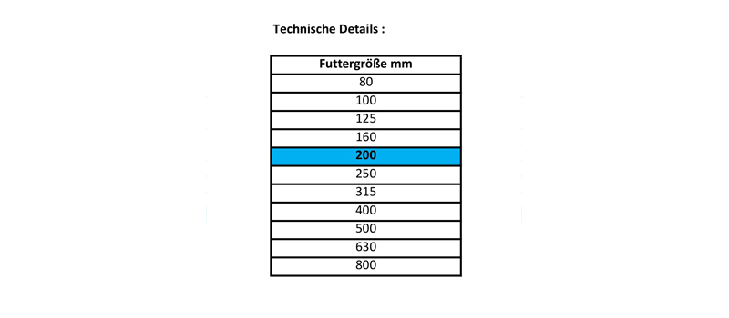 398536740000-200